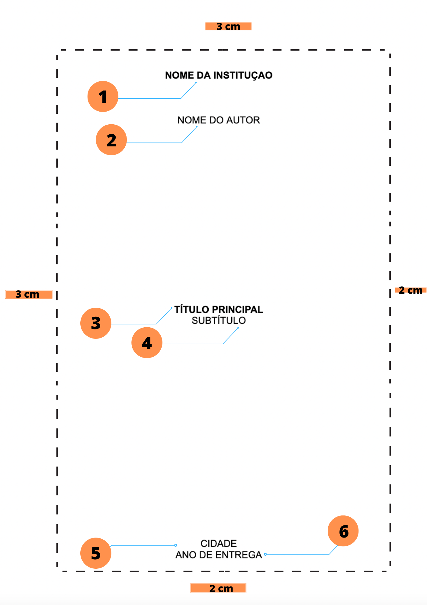 Norma Abnt Para Relatorio NAZAEDU